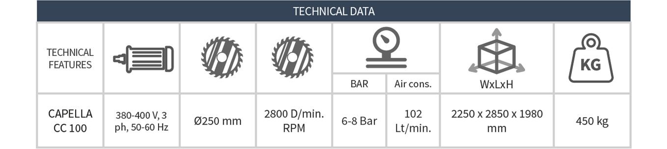 CNC Ke Temizleme Makinas CAPELLA CC100 CAPELLA CC100